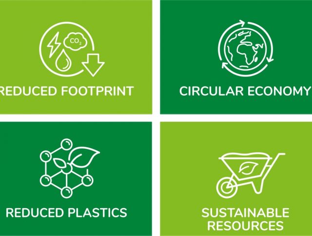 sustainability Jiffy Group